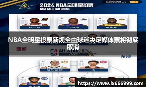 NBA全明星投票新规全由球迷决定媒体票将彻底取消