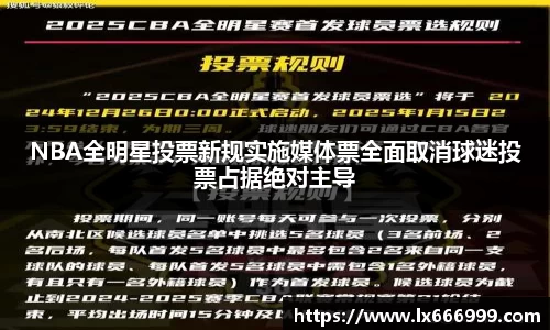 NBA全明星投票新规实施媒体票全面取消球迷投票占据绝对主导